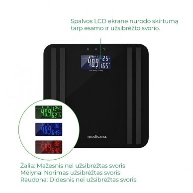 Medisana kūno analizės svarstyklės BS 465 Black 6 Medisana kūno analizės svarstyklės BS 465 Black 6